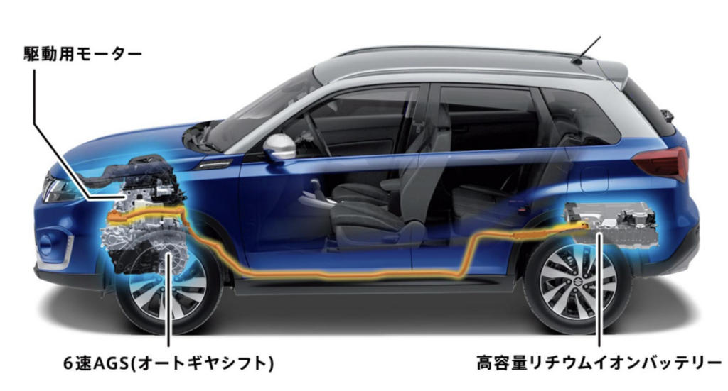 Powerful Yet Efficient Performance.