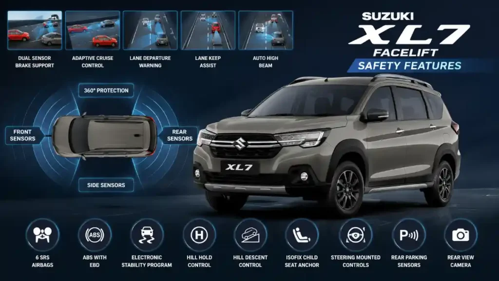 Suzuki XL7 Facelift Leaks