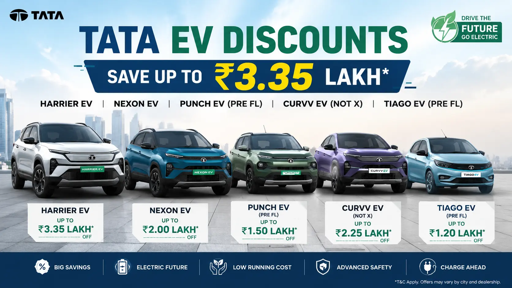 Tata EV Discounts, Tata Harrier EV Discount, Tata Nexon EV Offers, Tata Punch EV Discount, Tata Curvv EV Offers, Tata Tiago EV Discount, Tata Electric Cars, Tata EV Price Cut, Tata Motors EV Offers, Tata EV Deals, Tata Harrier EV, Tata Nexon EV, Tata Punch EV, Tata Curvv EV, Tata Tiago EV, Electric Cars India, EV Discounts India, Tata Cars 2026, Electric SUV India, Tata EV News